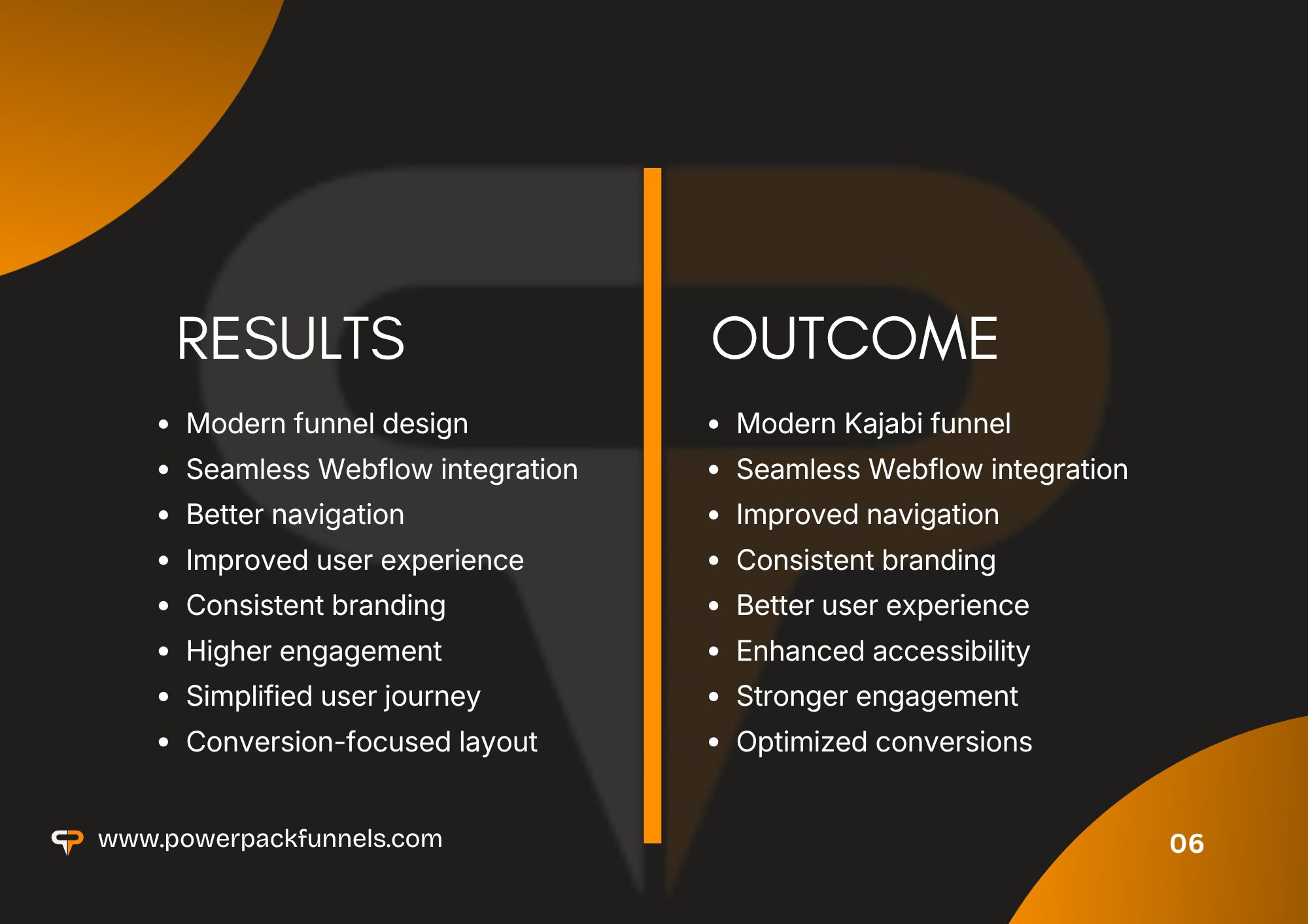 Case study page 6